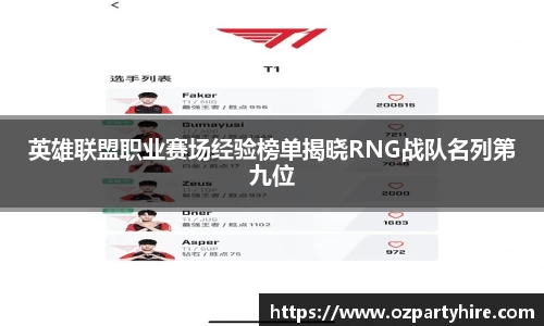 英雄联盟职业赛场经验榜单揭晓RNG战队名列第九位
