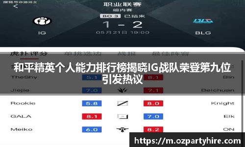 和平精英个人能力排行榜揭晓IG战队荣登第九位引发热议