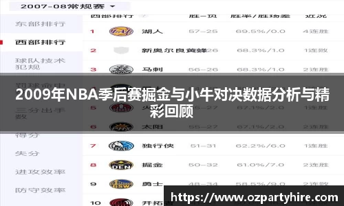 2009年NBA季后赛掘金与小牛对决数据分析与精彩回顾